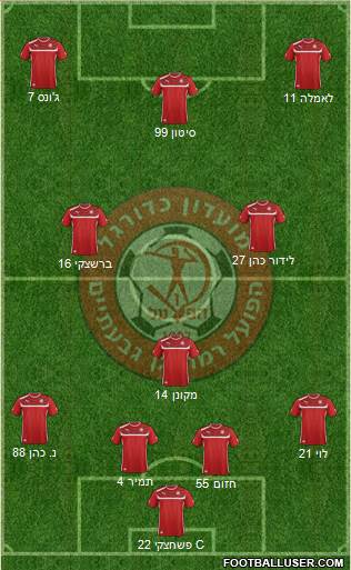 Hapoel Ramat-Gan - Givatayim 4-3-3 football formation