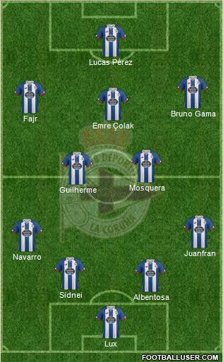 R.C. Deportivo de La Coruña S.A.D. 4-5-1 football formation