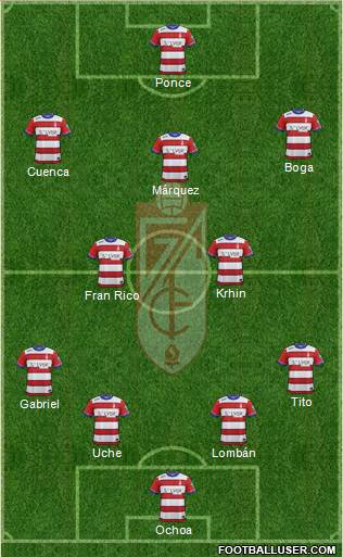 Granada C.F. 4-5-1 football formation