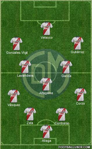 CC Deportivo Municipal 4-3-3 football formation