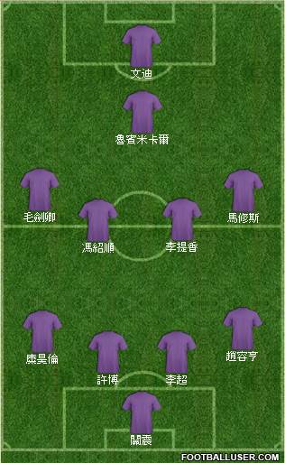 Shanghai Team 4-4-1-1 football formation
