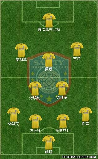 Jiangsu Shuntian 4-2-3-1 football formation