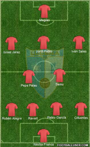 Lucena C.F. 4-2-3-1 football formation