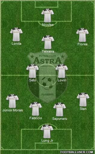 CSM FC Ploiesti 4-2-3-1 football formation