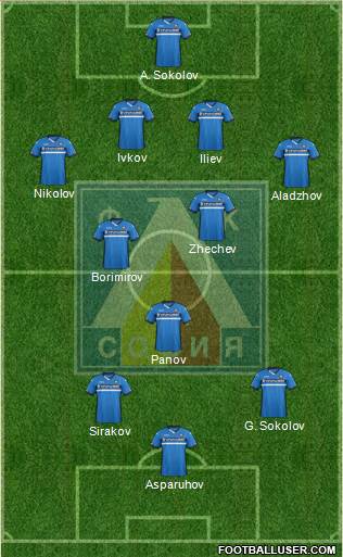 Levski (Sofia) 4-2-1-3 football formation
