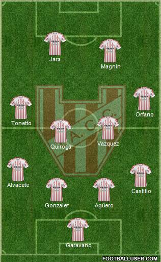 Instituto de Córdoba 4-4-2 football formation