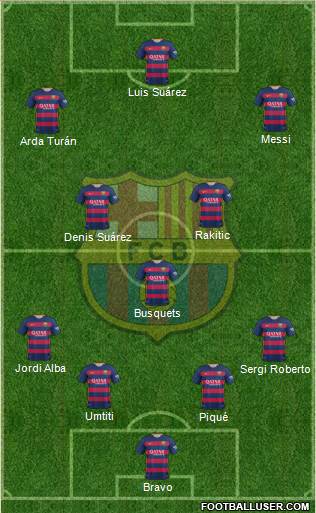 F.C. Barcelona 4-3-3 football formation