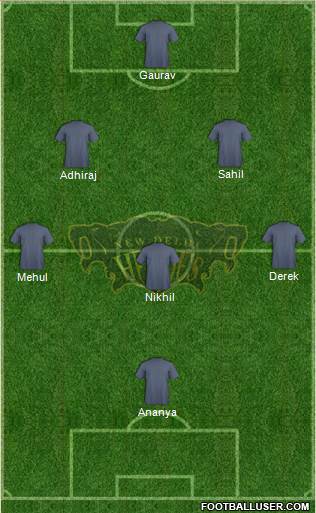New Delhi Heroes 3-4-1-2 football formation