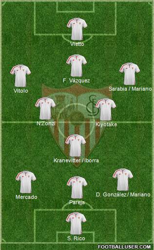 Sevilla F.C., S.A.D. football formation
