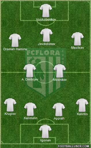 FC Flora Tallinn 5-4-1 football formation