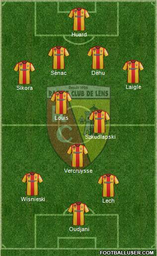 Racing Club de Lens 4-3-3 football formation