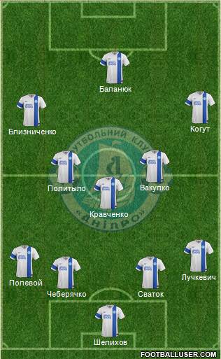 Dnipro Dnipropetrovsk 4-3-2-1 football formation