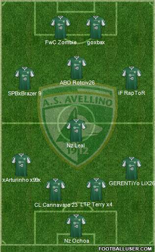 Avellino 4-4-2 football formation