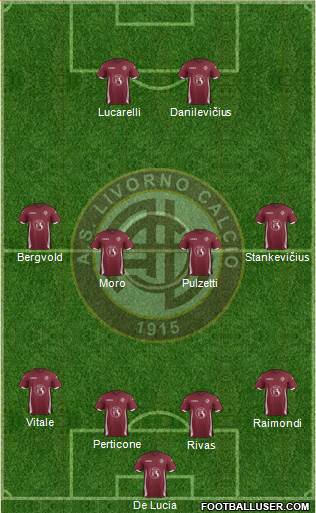 Livorno football formation