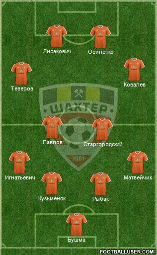 Shakhter Soligorsk 4-2-2-2 football formation