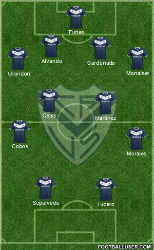 Vélez Sarsfield 4-2-2-2 football formation