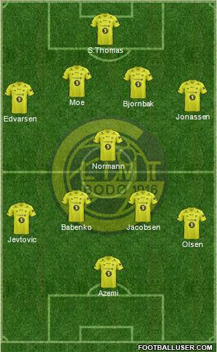 FK Bodø Glimt 4-1-4-1 football formation