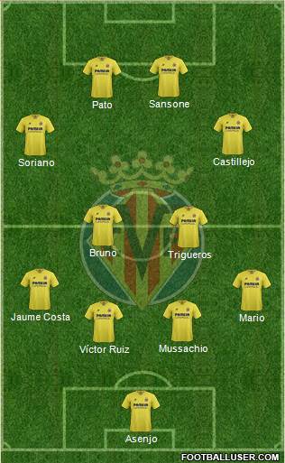 Villarreal C.F., S.A.D. 4-1-2-3 football formation