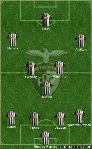 Portimonense Sporting Clube 3-4-3 football formation