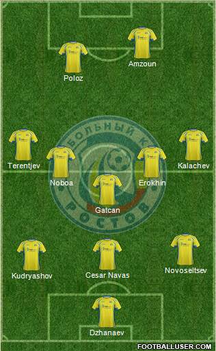 FC Rostov 3-5-1-1 football formation