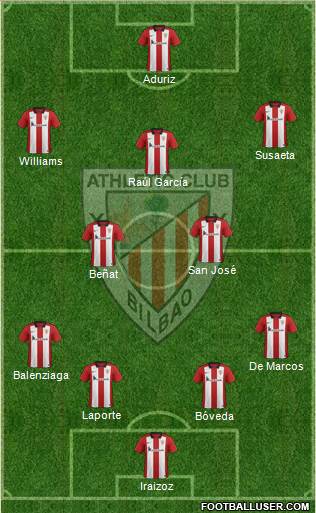 Athletic Club 4-4-2 football formation