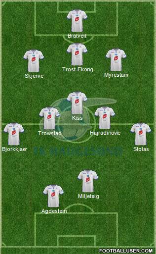 FK Haugesund football formation
