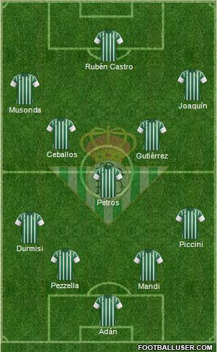 Real Betis B., S.A.D. 4-5-1 football formation