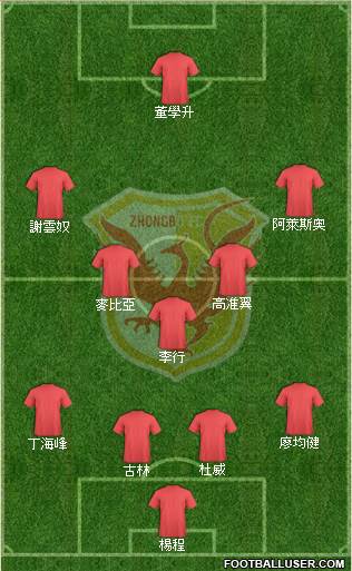 Hubei Lüyin 4-5-1 football formation