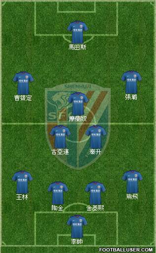 Shanghai Shenhua football formation