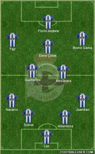 R.C. Deportivo de La Coruña S.A.D. 4-5-1 football formation
