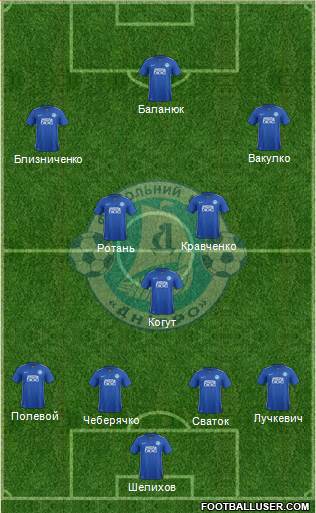 Dnipro Dnipropetrovsk football formation