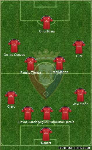 C. At. Osasuna 5-4-1 football formation