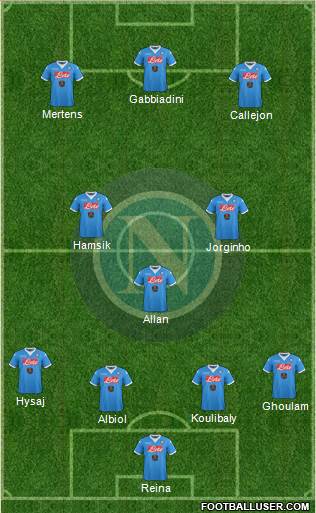 Napoli 5-4-1 football formation