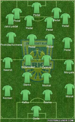Arka Gdynia 4-2-2-2 football formation