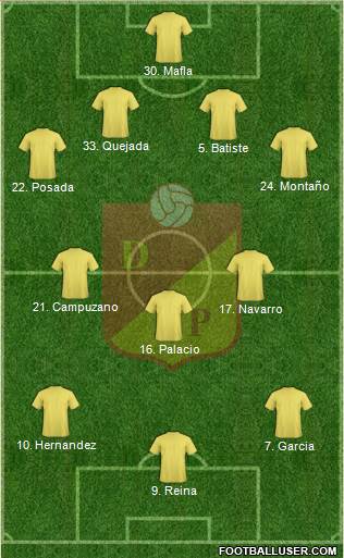 CS Deportivo Pereira 4-3-3 football formation