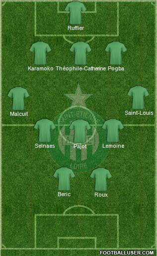 ASSE Toulouse