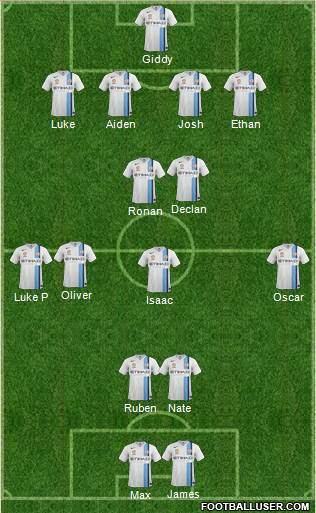 Melbourne Heart FC 4-5-1 football formation