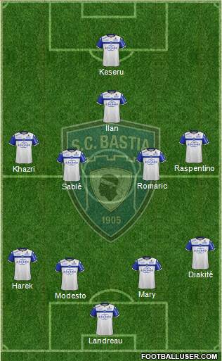 Sporting Club Bastia 4-4-1-1 football formation