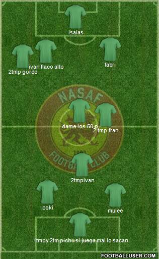 Nasaf Qarshi 3-4-2-1 football formation