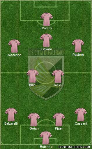 Città di Palermo 4-2-3-1 football formation