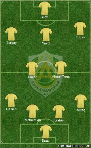 Adiyamanspor 4-2-3-1 football formation