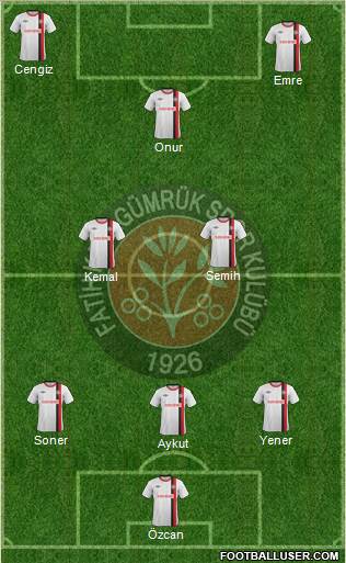 Fatih Karagümrük 3-4-2-1 football formation