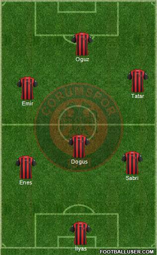 Çorumspor football formation