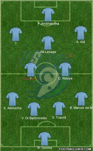 Union Sportive Créteil-Lusitanos Football 4-2-3-1 football formation