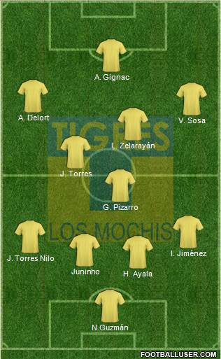 Club Tigres B 4-2-3-1 football formation