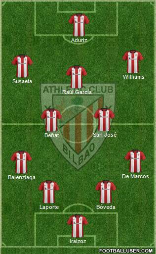Athletic Club 4-5-1 football formation