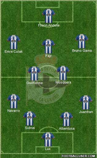 R.C. Deportivo de La Coruña S.A.D. 4-5-1 football formation