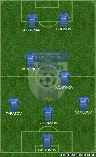 FJ Andijon 4-3-1-2 football formation