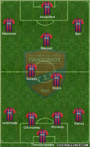GSS Panionios 4-2-3-1 football formation