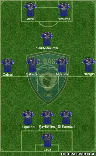 Sporting Club Bastia 3-4-1-2 football formation
